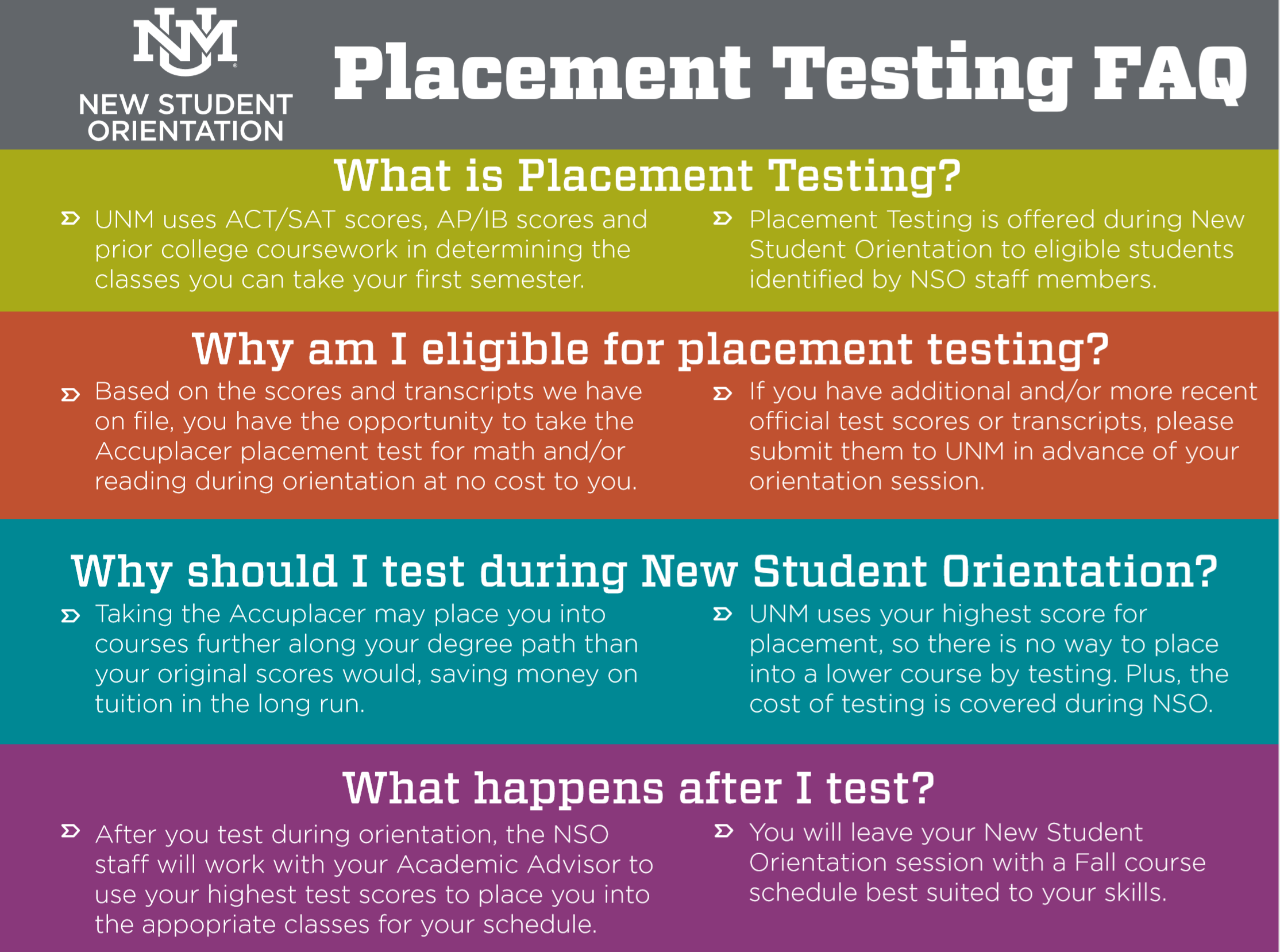 Placement Tests :: New Student Orientation | The University of New Mexico