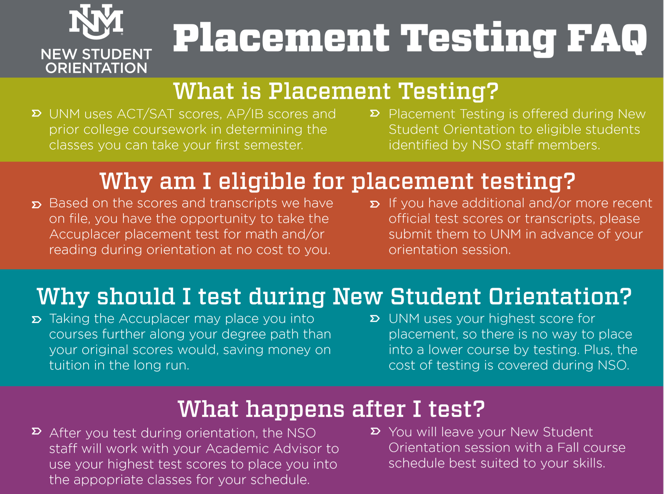 Prepare For College Placement Test Testing Center IMAGE FLUENT